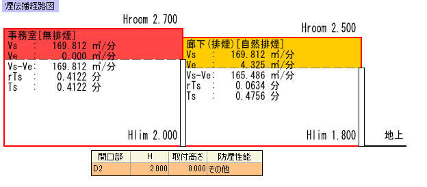 煙伝播図(有排煙).jpg