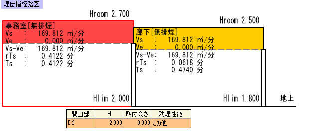 煙伝播図(無排煙).jpg