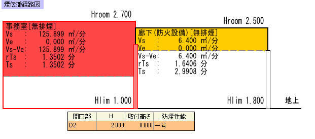 煙伝播図(防火設備).jpg