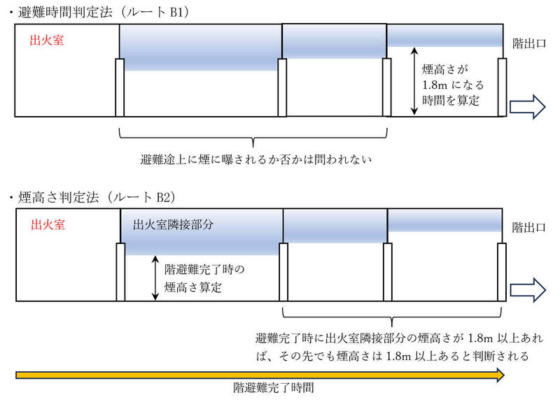 煙高さ算定方法.jpg