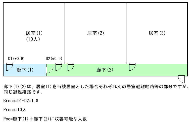 避難経路.jpg