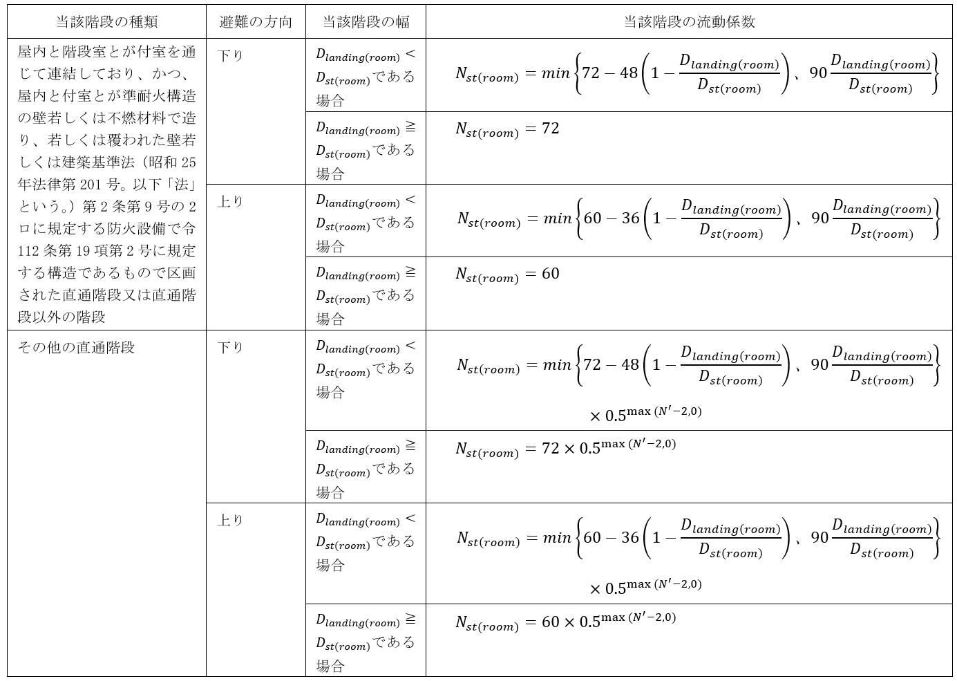 表3.jpg