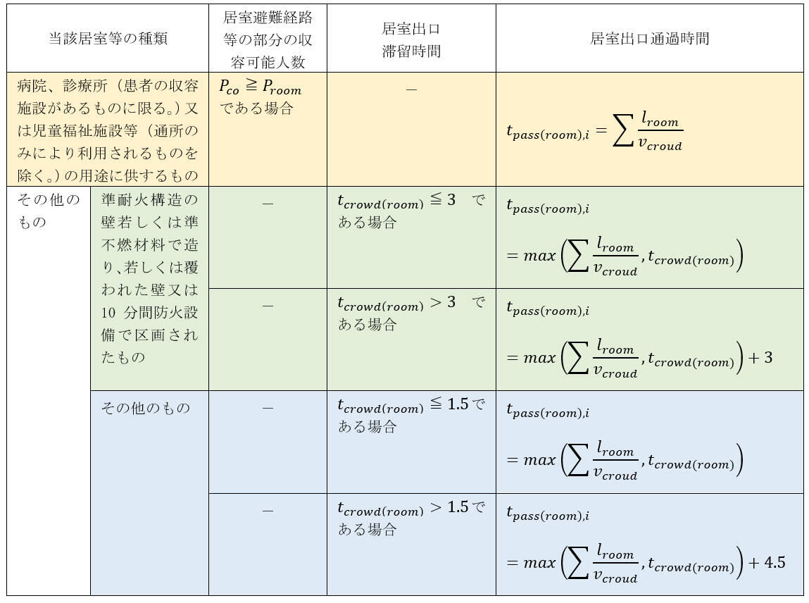 表1.jpg