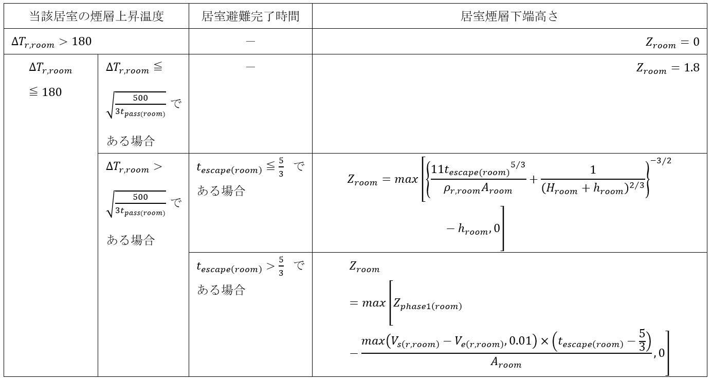 表1.jpg