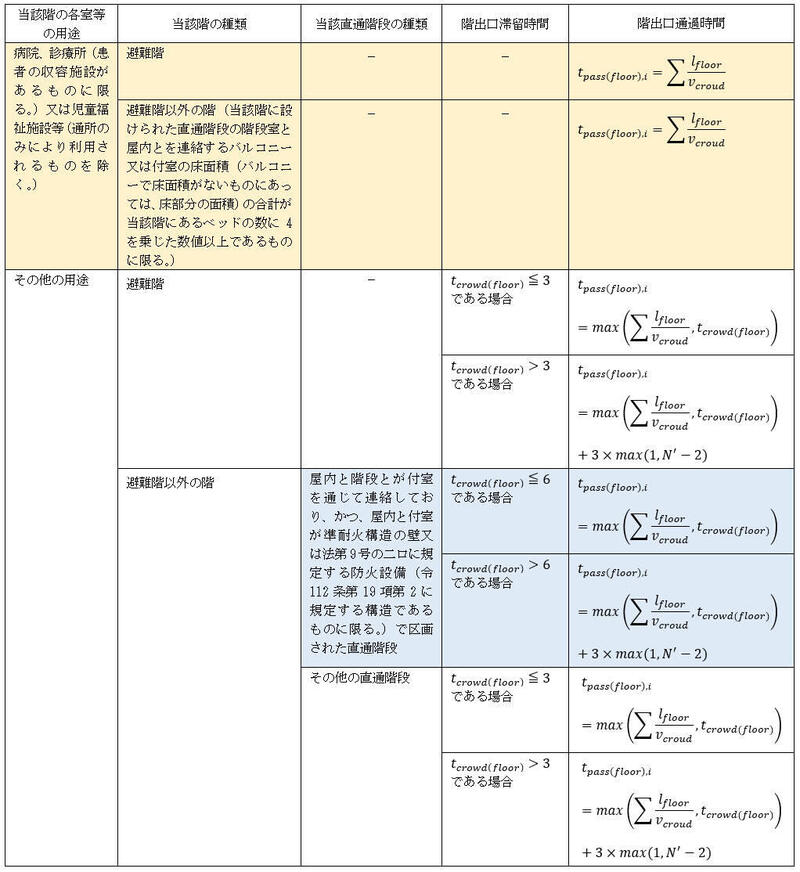 表1.jpg