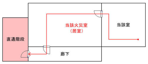 避難経路ｂ.jpg