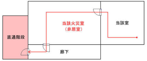 避難経路Ｃ.jpg