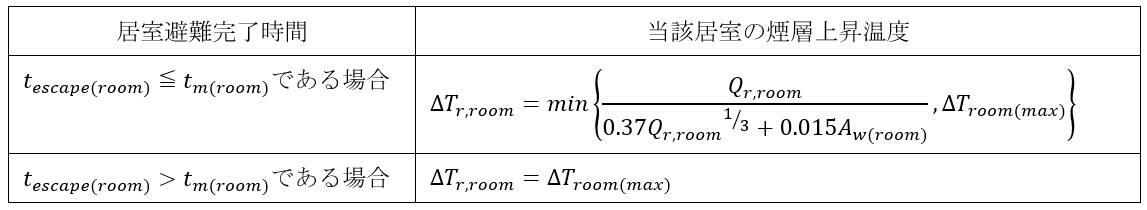 表2.jpg