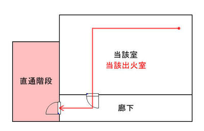 避難経路ａ.jpg
