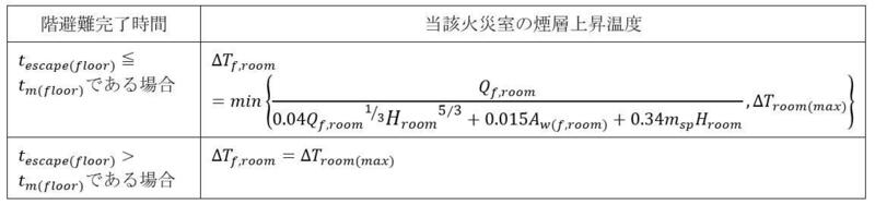 表4.jpg