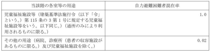 表1.jpg