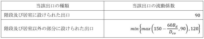 表1.jpg