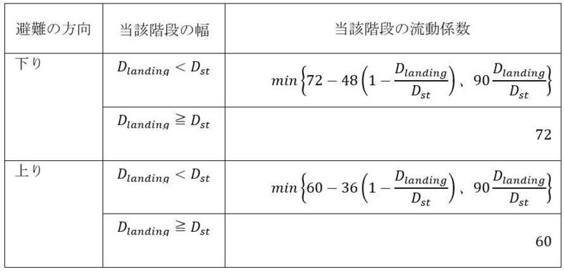表2.jpg