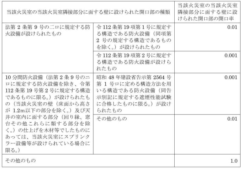 表1.jpg