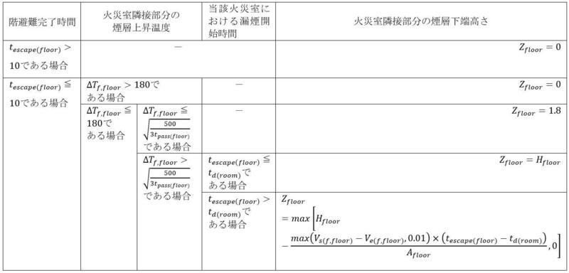 表１.jpg