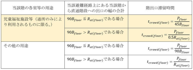 表1.jpg