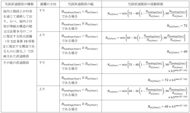 表2.jpg
