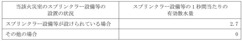 表5.jpg