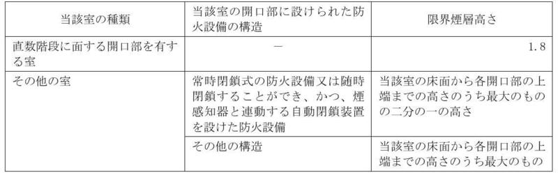 表3.jpg