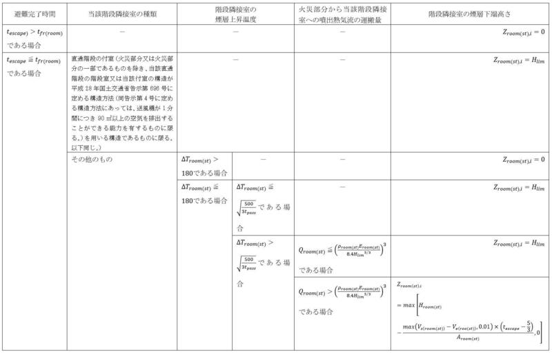 表1.jpg