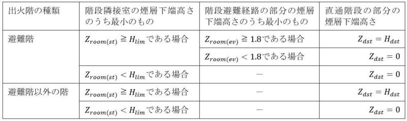 表1.jpg