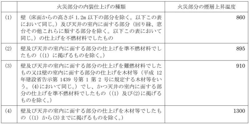 表5.jpg