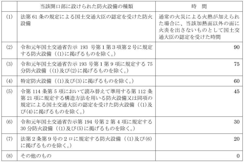表2.jpg