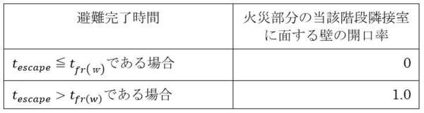 表3.jpg