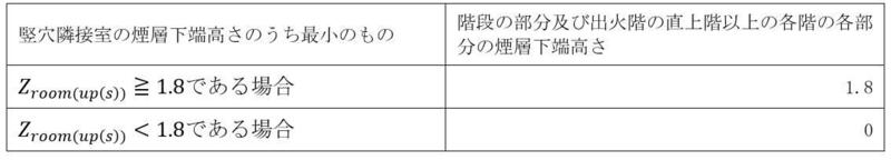表2.jpg
