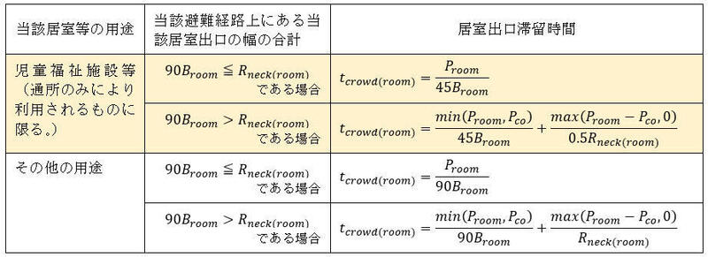 表4.jpg