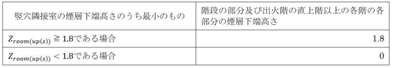 表2.jpg