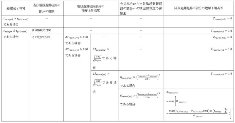 表1.jpg