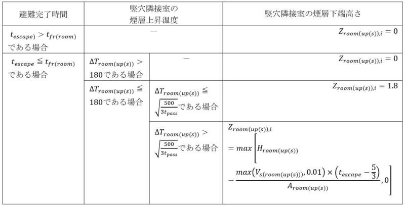 表3.jpg