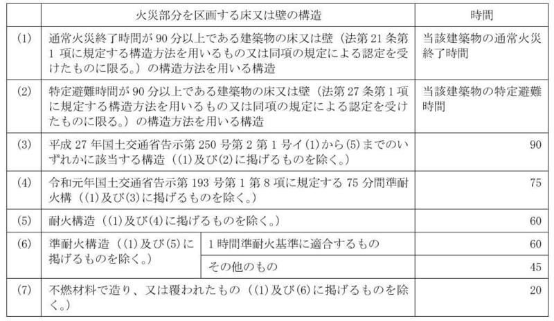 表3.jpg