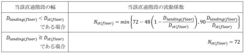 表2.jpg