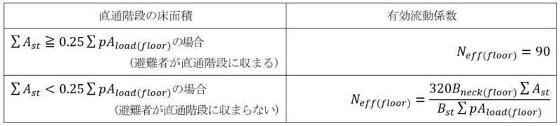 表1.jpg