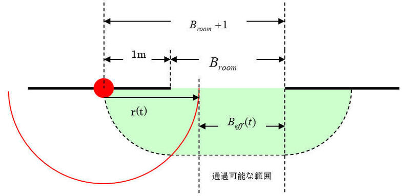 近接火災.jpg