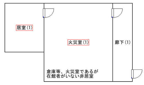 非居室の居室内居室.jpg