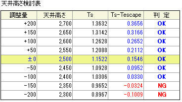 天井高さ検討.jpg