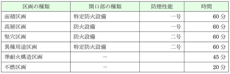 表.jpg