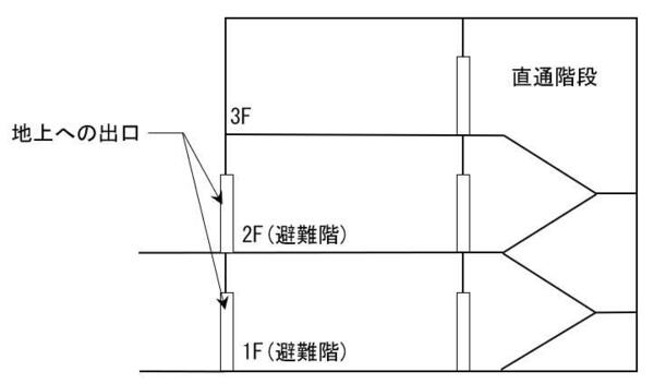 避難階を超えて避難.jpg