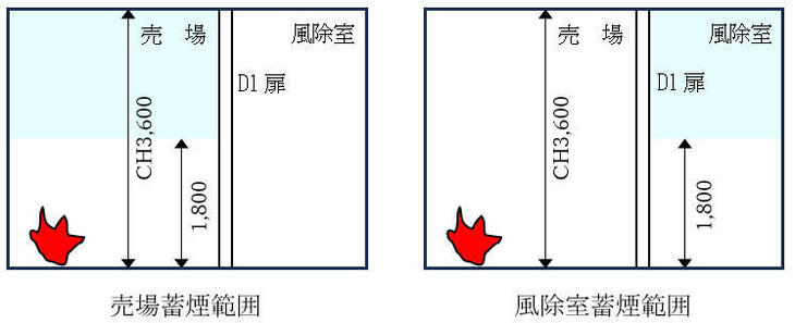 蓄煙体積.jpg