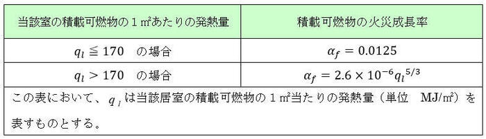 表3.jpg