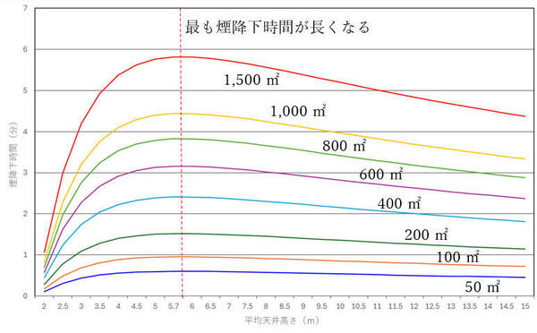 グラフ1.jpg