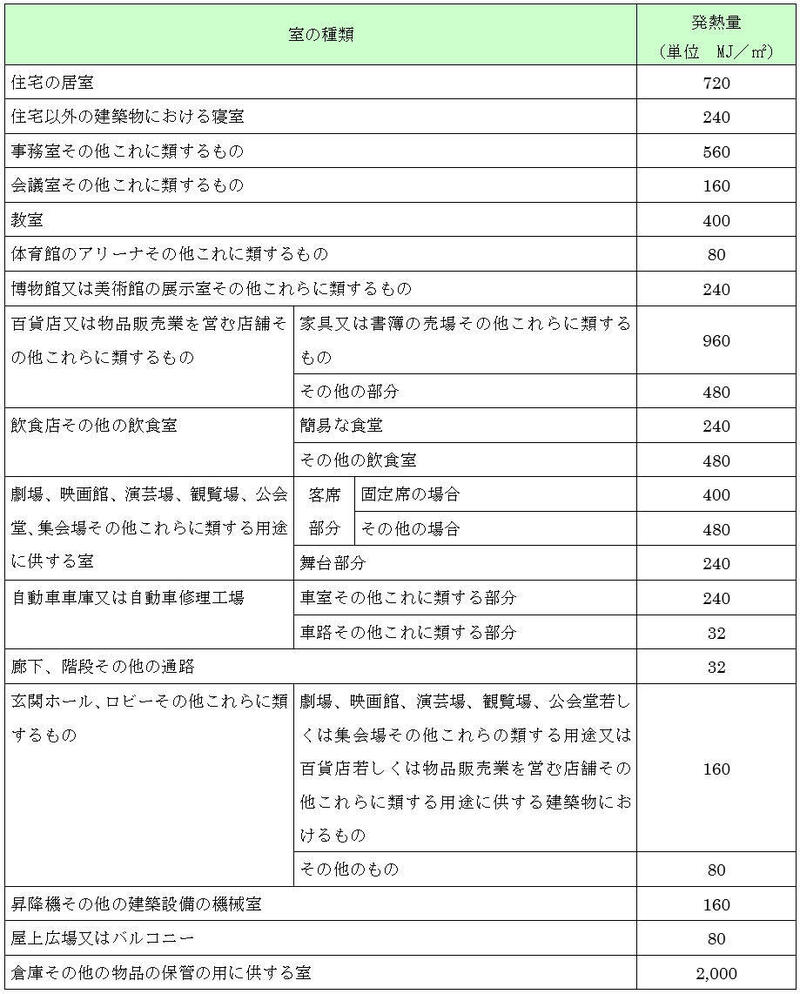 表2.jpg