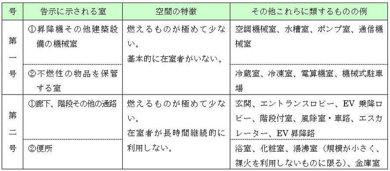 表1.jpg
