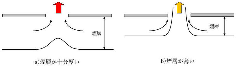 排煙効率.jpg