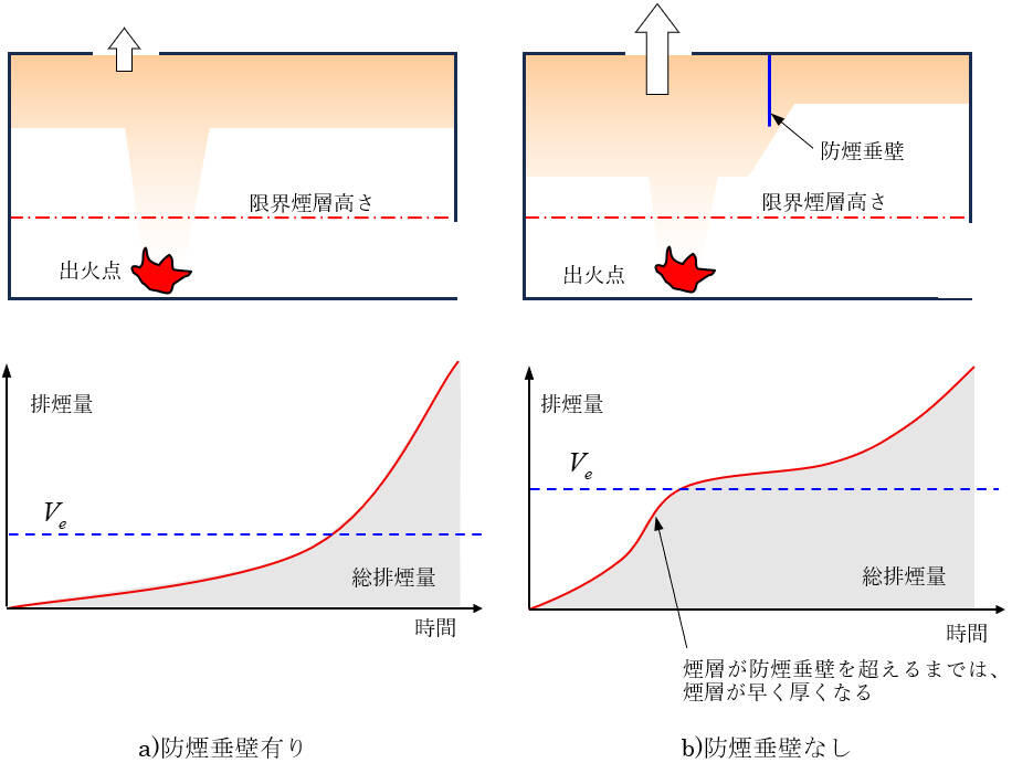 排煙効率グラフ.jpg