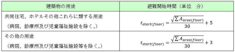 表1.jpg