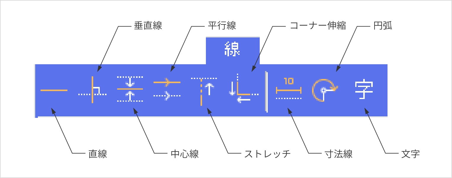 簡易なCAD機能を実装　解説イメージ